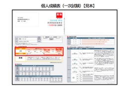 英検、4技能化に伴い合否判定や問題形式を2016年度第1回よりリニューアル 画像