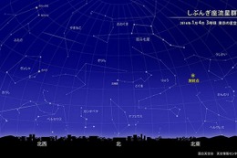 2016年最初の天体ショー、しぶんぎ座流星群…1/4に出現ピーク 画像