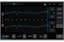 「イコライザー」調整を行う上での犯しがちなミスとは？「サウンドチューニング」実践講座 Part2 イコライザー編 その8 画像