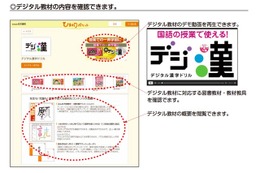 2015年度版デジタル教材を無料でお試し、光文書院が期間限定公開 画像