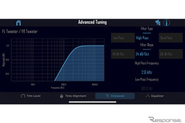 ツイーターの担当範囲を広げられると音が良くなる!?「サウンドチューニング」実践講座 Part3 クロスオーバー編 その13 画像