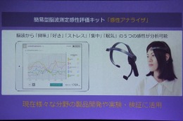 【ブリヂストン プレイズ PX 発表】“疲れにくい”を脳波パターンで実証 画像