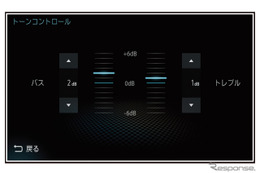 音楽を聴きやすくする「トーンコントロール」の操作法［プロセッサー活用術］ 画像