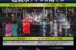 KEIYOから雨天時のドラレコやデジタルミラーの後方映像をしっかり確保できる超親水フィルム「雨ミエ」が新発売 画像