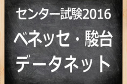 【センター試験2016】（1日目）ベネッセ・駿台、地理歴史・公民の問題講評スタート 画像