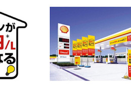 昭和シェル、新電気料金プランの申込受付を3月より開始…ガソリン代も10円/L安くなる 画像