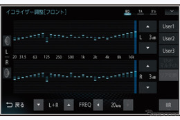 ［サウンド制御術・実践講座］第2章「イコライザー編」見本となる音を体に染み込ませることも大切！ 画像