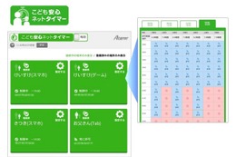 子どものネット接続時間を管理できるホームルータ発売 画像