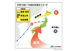 今週末は「春の嵐」、日本気象協会が交通機関の乱れなど注意喚起…「真夏日」の可能性も 画像