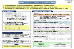 東京都教委が都立高改革の新実施計画を策定、取組み内容固まる 画像