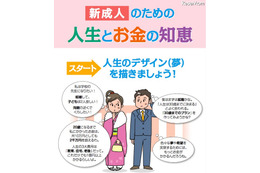 お金を増やすには？ 新成人向け「人生とお金の知恵」公開 画像