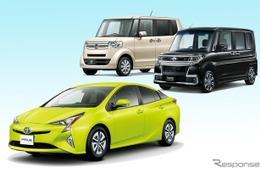 新車販売総合、新型プリウス が タント を振り切り3か月連続トップ…2月車名別 画像