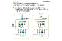 NTTLS「バーチャル英会話教室」活用の英語学習体験校を募集 画像