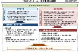 振り込め詐欺被害者の子どもに給付型奨学金…最大月額5万円 画像