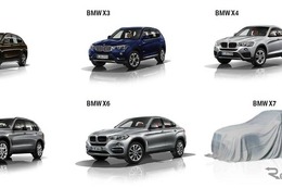 BMWの最上級SUV、 X7 …ベールの向こうに見えた 画像