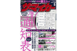 今、2015年度の自動車販売をふり返る…ザ・マイカー 2016年5月号 画像