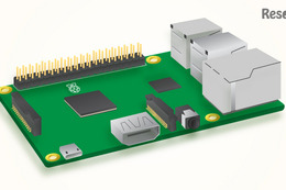 Raspberry Piとは【ひとことで言うと？教育ICT用語】 画像