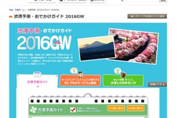 【GW2016】全国の高速渋滞予測…前半ピークは4/30、後半混雑や路線一覧 画像