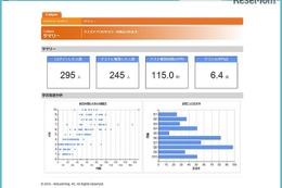 学習履歴の持ち歩き可能に、国際標準「Caliper」実装…ネットラーニング 画像