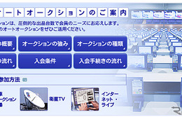 USS通期決算…オークション事業好調で6期連続の増益 画像