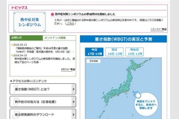 環境省「熱中症予防サイト」今夏の情報提供開始 画像