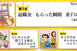 「退職金 もらった瞬間」妻が…？ サラリーマン川柳ベスト10発表 画像