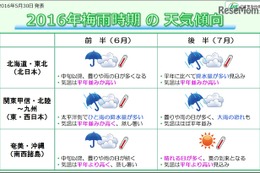 関東の梅雨入りはいつ？ 2016年は「蒸し暑くジメジメ」太平洋側は降水量多 画像