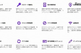 MDMとは【ひとことで言うと？教育ICT用語】 画像