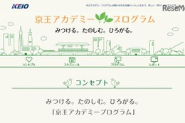 【夏休み2016】鉄道や保育など京王全20種のお仕事体験、小学生親子241組を募集 画像