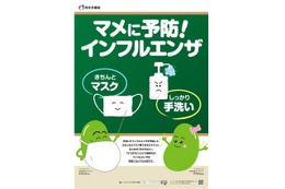 【インフルエンザ15-16】予防策や感染状況…厚労省が専用ページ開設 画像