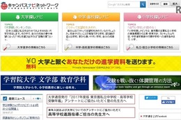 有名企業400社への実就職率ランキング、小規模大学が首位62.1％ 画像