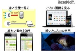 若年層に広まる「スマホ老眼」とは…実情と対策 画像