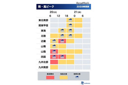 【台風16号】最新情報をピンポイントで入手、ウェザーニューズが配信開始 画像