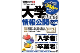 旺文社「大学の真の実力」を公開、国内746大学情報を網羅 画像