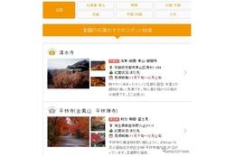 全国700カ所以上、紅葉色づき情報を提供開始…ゼンリンデータコム 画像