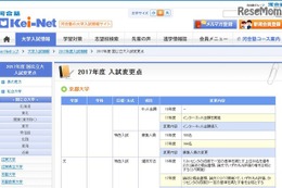 【大学受験2017】河合塾、入試変更点と新増設一覧を更新 画像