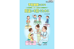 ワクチンの誤接種、平成27年度は6,168件…厚労省 画像