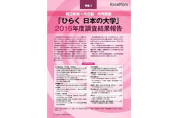 【大学受験】18歳人口減少、大学3割が学力より「学生数」優先 画像