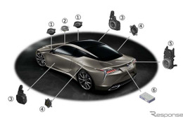 レクサス LC、パイオニア製サウンドシステムを標準装着 画像