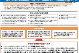 文科省、次世代の学校指導体制の在り方について最終まとめ 画像