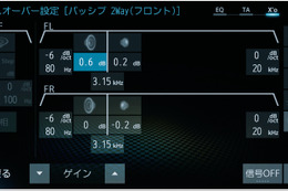 【実践！ サウンドチューニング】中級編 Part.2「クロスオーバー」その2「フロントスピーカーとサブウーファー間の調整」 画像