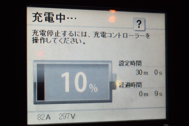 出力44kWの充電器でのベストスコア。スタート時の充電率は低い時で7%、高いときで12%だった。このときは10%で、充電器出力は24.4kW。