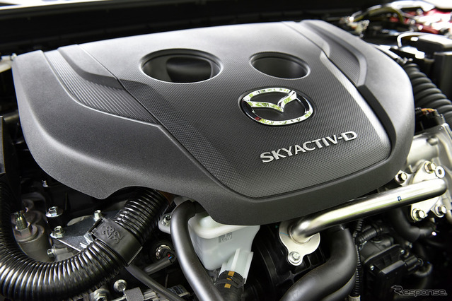 1.8L SKYACTIV-D