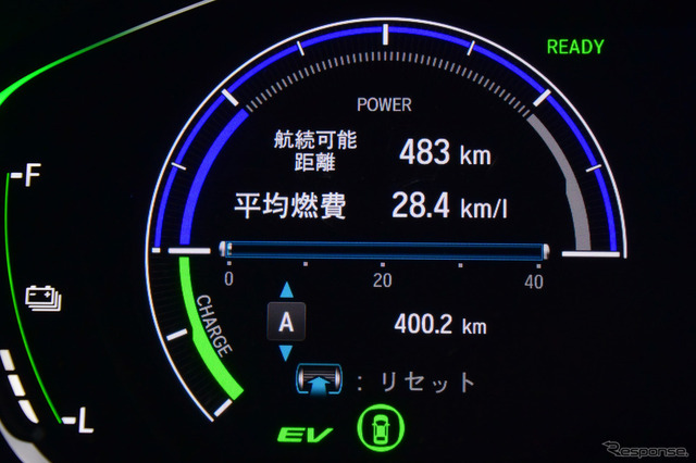 燃費は速いペースで走ったことを考慮すると驚くべき高水準で推移。日本の速度レンジでは最新のディーゼルでもマイルドハイブリッドなどの飛び道具を備えないかぎり、CO2排出量でガソリンフルハイブリッドに勝つのはもはや難しいだろうと感じられた。