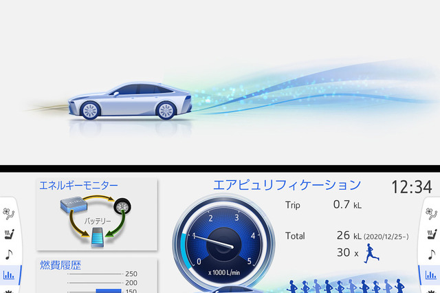 空気清浄のイメージ（上）と空気清浄精算表示（下）