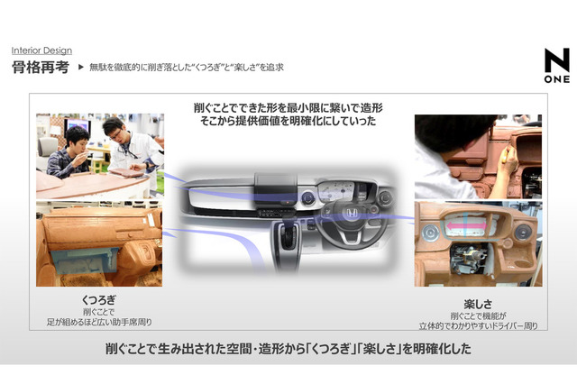 「削ぐ」ことで生み出された空間・造形