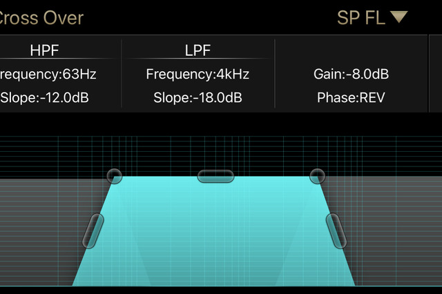 フロントスピーカーの“クロスオーバー”の設定画面の一例（クラリオン・フルデジタルサウンド）。