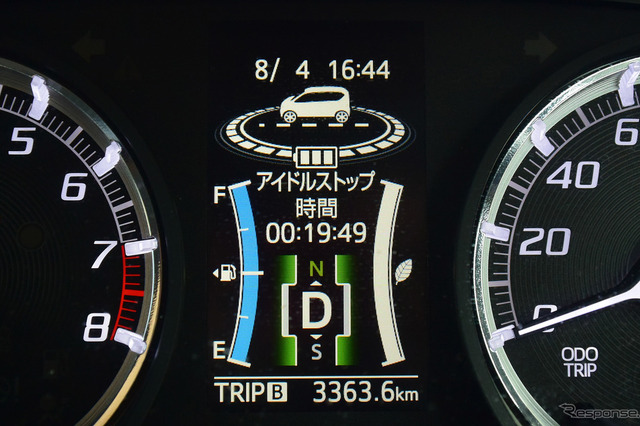 総走行距離3363.6kmの旅だった。