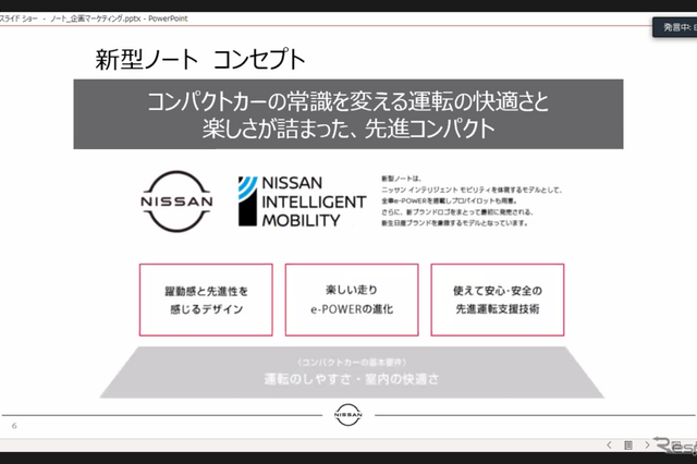 日産 ノートのコンセプト