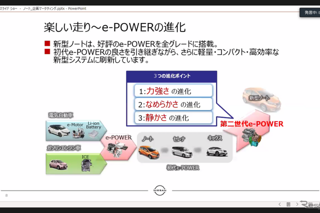 日産 ノートのe-POWERについて